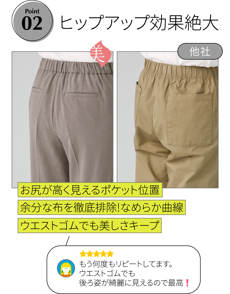 Point 02｜ヒップアップ効果絶大